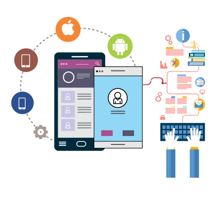 Mobile-App-Desing-and-Development
