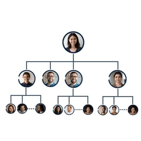 unilevel_mlm_software