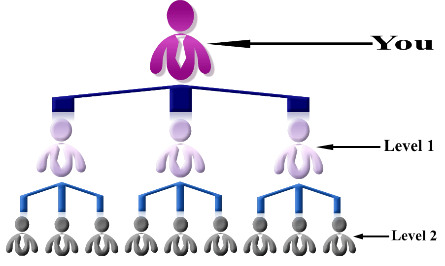 benefits-matrix