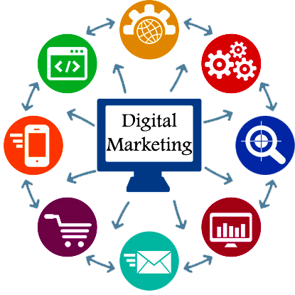 digital-marketing